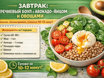 Полезный завтрак за 10 минут